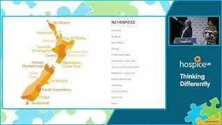 Models of collaboration