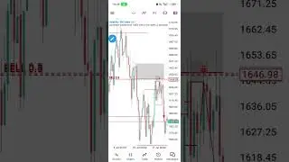 38usd To 300usd Vix 100 #trading #smc #smctrading #forex #money #stockmarket #smcs#crypto#investing