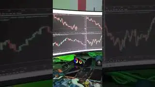 Stock breakout strategy | option trading strategies | hedge option strategy | #shorts  #shortsvideo