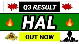 HAL Q3 Results 2026 | HAL Results Today | HAL share