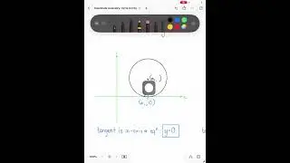 LCHL Coordinate Geometry of Circle: Tangents Introduced with Vertical and Horizontal Lines