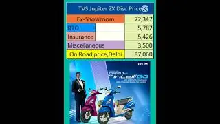 TVS Jupiter zx Disc On Road price #shorts #short #scooter