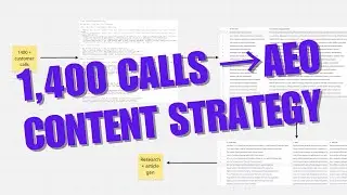 I Turned 1,400 Customer Calls Into an AEO Content Strategy (Step-by-Step)