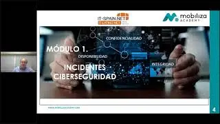 Ciberseguridad: Aspectos legales y usos de la Inteligencia Artificial