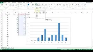 A Simple way to make Histogram Chart
