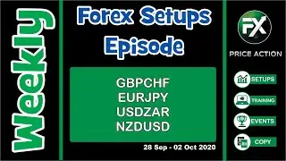 Weekly Forex Setups Episode: 28 Sep - 02 Oct 2020