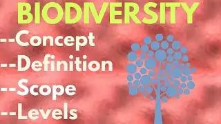 Biodiversity : Concept , Definition , Scope And Levels