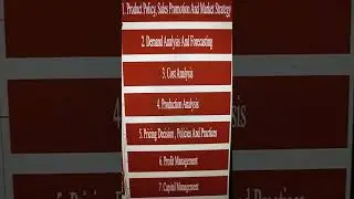 Scope Of Managerial Economics #youtubeshorts #shortsvideo #viral