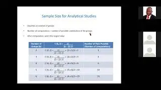 Sample Size Determination for Comparative Studies 2021