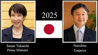Emperors & Prime Ministers of Japan, every year (1885 - 2025)