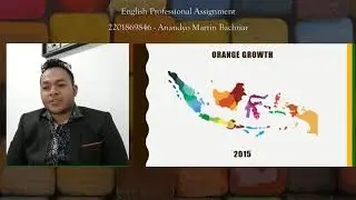 English Profesional Binus University - A Short Presentation - Anandyo M.B - 2201869846