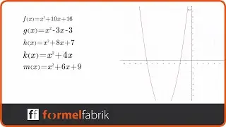 Scheitelpunktform aufstellen mit quadratischer Ergänzung