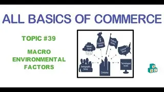 Macro Environmental Factors | External  Environment | Topic #39
