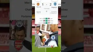 FA Cup : Man united x Brighton 1 - 2 🔥👹 #bacawarta #football #manutd #brighton #facup #shorts #viral