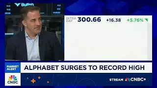 Melius Research s Ben Reitzes on what to expect from Nvidia