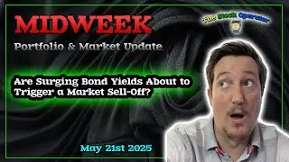 Surging Yields trigger Equity Sell-off