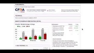 Oh Canada!!! Aphria -APHQF-The Marijuana Stock Analysis