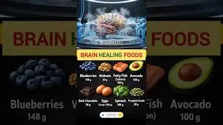 Top 8 Best Foods for Healthy Brain #healthyfood #nutritiontips #brainfoods #shortsfeed