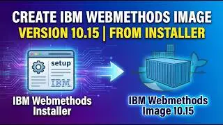How to create IBM Webmethods 10.15 Image using webmethods Installer || Step-by-Step Guide