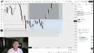 GBPUSD Trade Breakdown | 1:2 RR Win After a Loss (ICT New York Killzone)