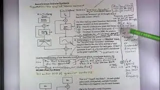 ECE402 Lecture 22 (Random Granular, Chant, Jenny, Physical Models Part 1)
