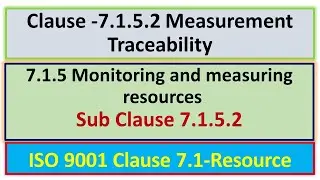 ISO 9001clause 7.1.5.2 Measurement Traceability|clause 7.1.5 monitoring and measuring resources|QMS|