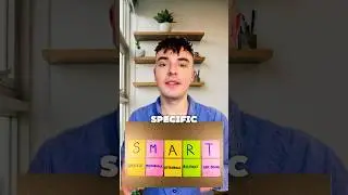 Формула SMART в маркетинге #бизнес #маркетинг #смм #польша