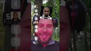 Ranking Rappers