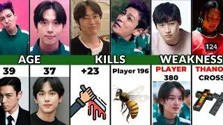SIGMA BOYS : 💊Thanos vs 💰Player 333 vs 🩸Player 124 vs 👧Player 125