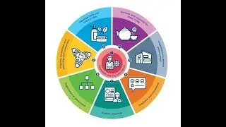 VHA Aged Care Quality Standards - 4 subtitles