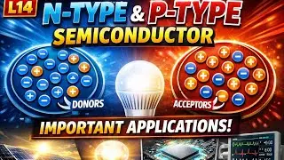 States of Matter | L14 | n - type and p- type Semiconductor Explanation and applications 