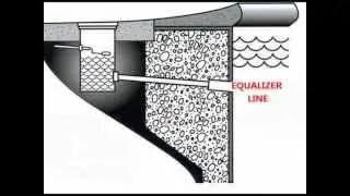 SWIMMING POOL AUTO-FILL INSTRUCTION (800) 766-5259 www.ePoolscapes.com