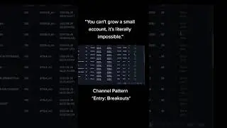 Growing a small account in Pocket Option for binary options trades