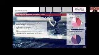Heavy Minerals (ASX: HVY) - NWR Near Term Producer Conference