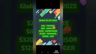 🔴 ONE LEG GLOBAL 20$ JADI $5000. VICTORY COMMUNITY PLAN GLOBAL TERIMA 8X TRANSFERAN