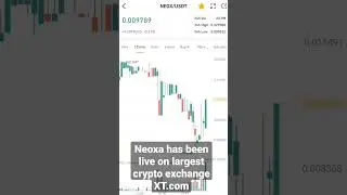 latest crypto update - Neoxa has been live on world's largest exchange | Bitcoin Update 08 Sep 2022