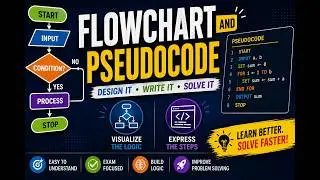 Algorithm and Flowchart PART -2  |  Introduction to problem solving  Pseudocode | Examples