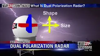 WAAY 31's Carson Meredith explains Dual Polarization Radar