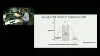 Behavioural and Neurobiological Responses to Chronic Exposure to Stress and Trauma