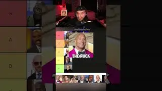 Ranking famous bald people #shorts