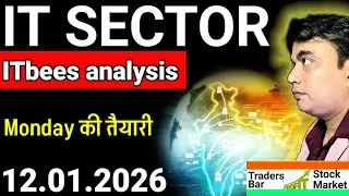 IT Sector (ITBees) Analysis: Monday's Trading Strategy | TCS, Infosys Outlook | Traders Bar