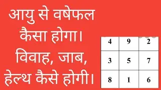 APNI JANM TITHI SE JANE APNA VARSH  FAL KA HAAL ,JOB,MARRIAGE,HEALTH ,FIANCE  KAISE REHE GA