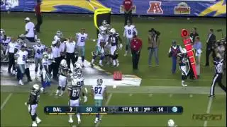 Dallas Cowboys Future QB