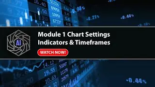 Module 1 Chart Settings Indicators & Timeframes