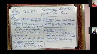 DSBM -Introduction to Commerce (Activity Related to Trade)- 14-07-2020 (Part 2)