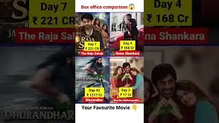 The Raja Saab Box Office Collection | Prabhas, Sanjay Dutt | Dhurandhar 7th Day Collection WorldWide