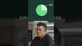 Unit Economics of a QSR | Shyamji's Chole Bhature