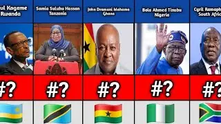 Top 10 Best Performing African Presidents in 2025