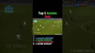 Top 5 Assists Guiti  #top5 #futebol #soccer #realmadrid
