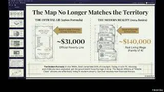 JusticeFund Exchange Class - Morning Trustee Training - The Great Financial Illusion: Perception vs.